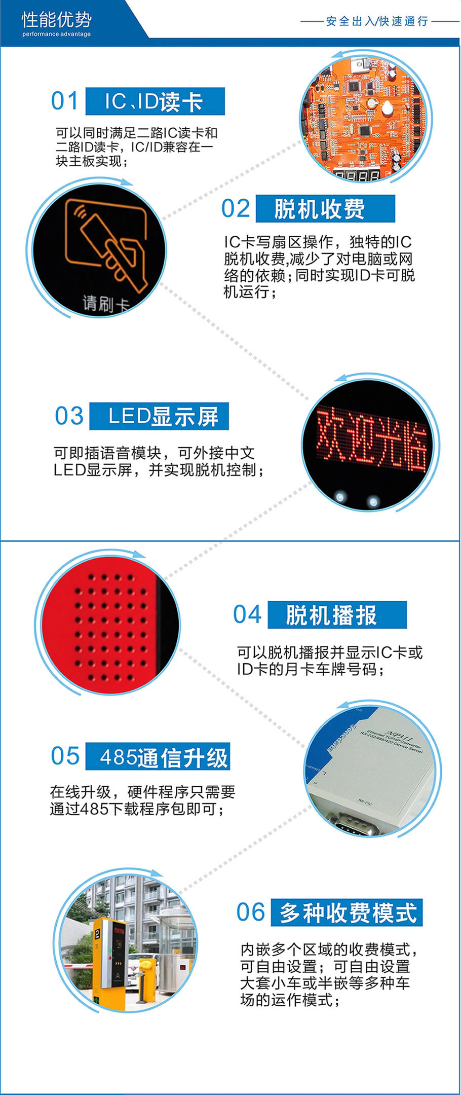 安快停車場(chǎng)系統(tǒng)AK803細(xì)節(jié)