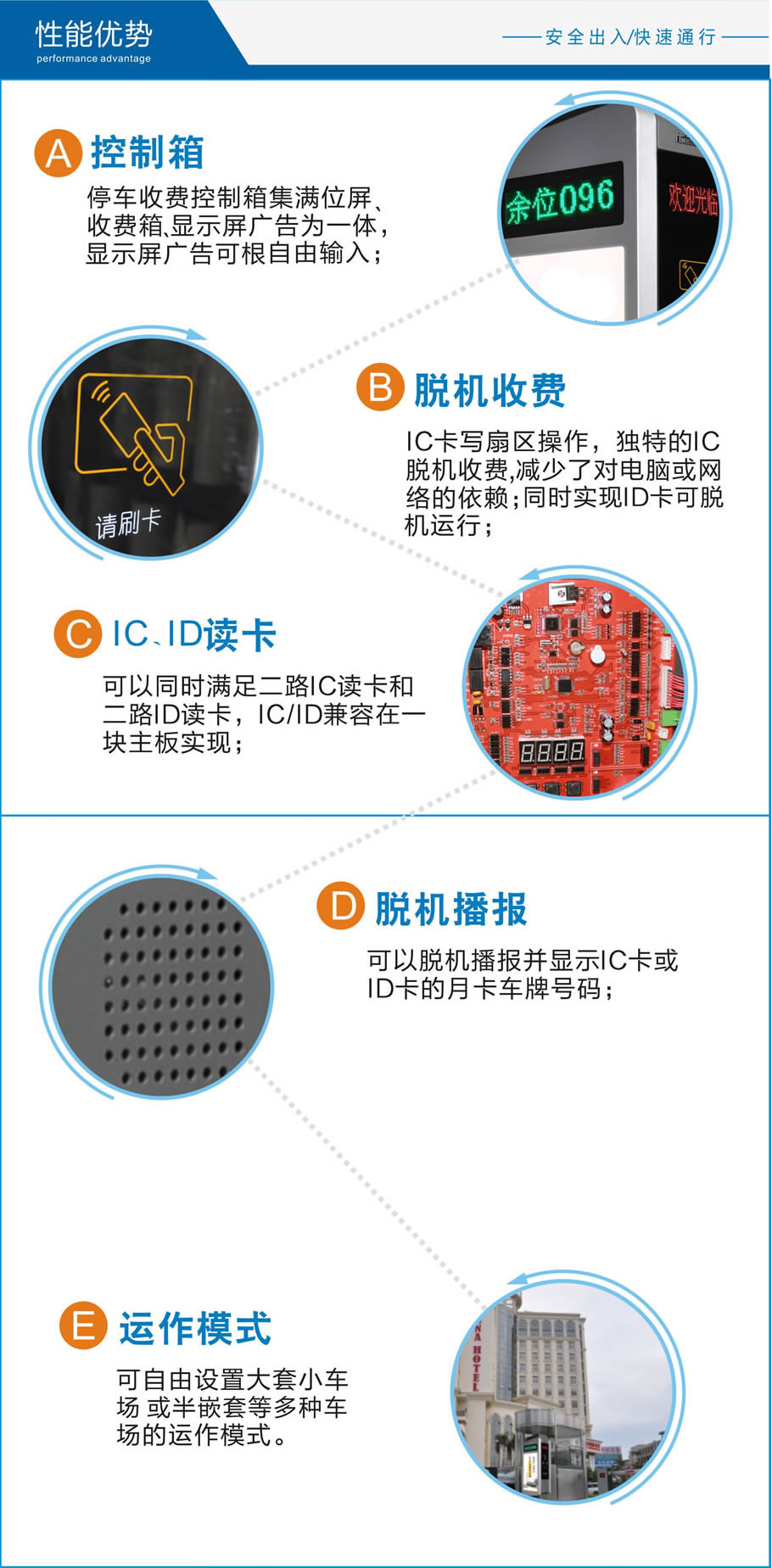 安快停車場(chǎng)系統(tǒng)AK802細(xì)節(jié)