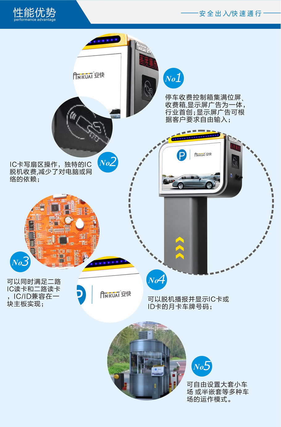 停車場系統(tǒng)AK806細(xì)節(jié)