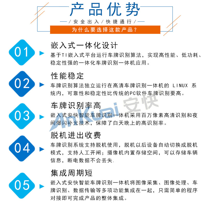 安快P808車牌識別系統(tǒng)規(guī)格參數(shù)