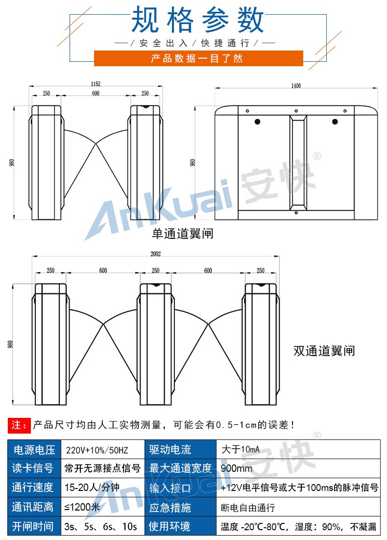 安快快速翼閘310功能特點