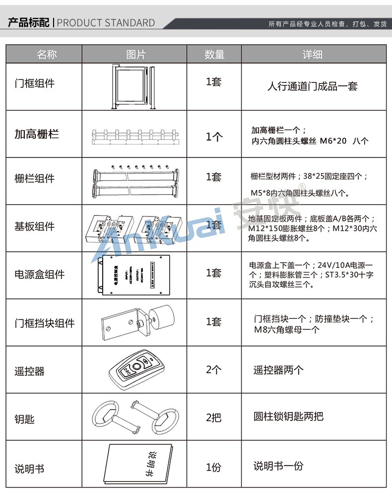 安快T332F小區(qū)廣告門-細(xì)節(jié)