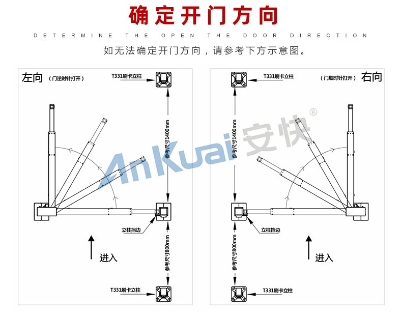 安快T332F人行通道廣告門(mén)-顯示屏型細(xì)節(jié)