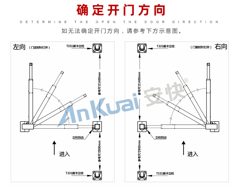 安快T332D人行通道廣告門-閉門器型款式