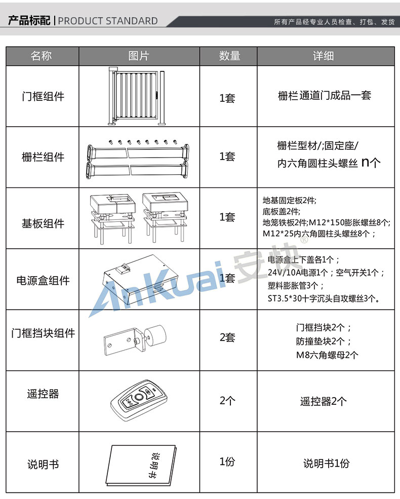 安快T332E小區(qū)人行通道門禁-柵欄型細(xì)節(jié)