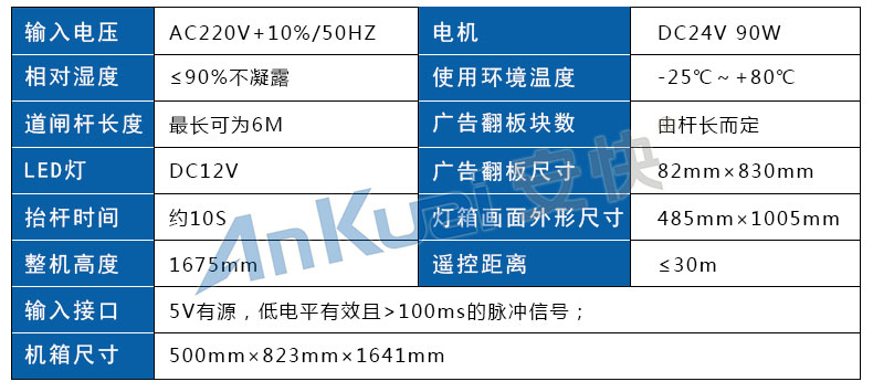 安快AK138超級廣告門參數(shù)