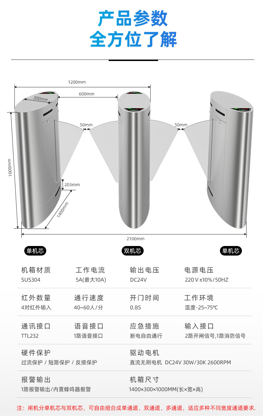 T315翼閘