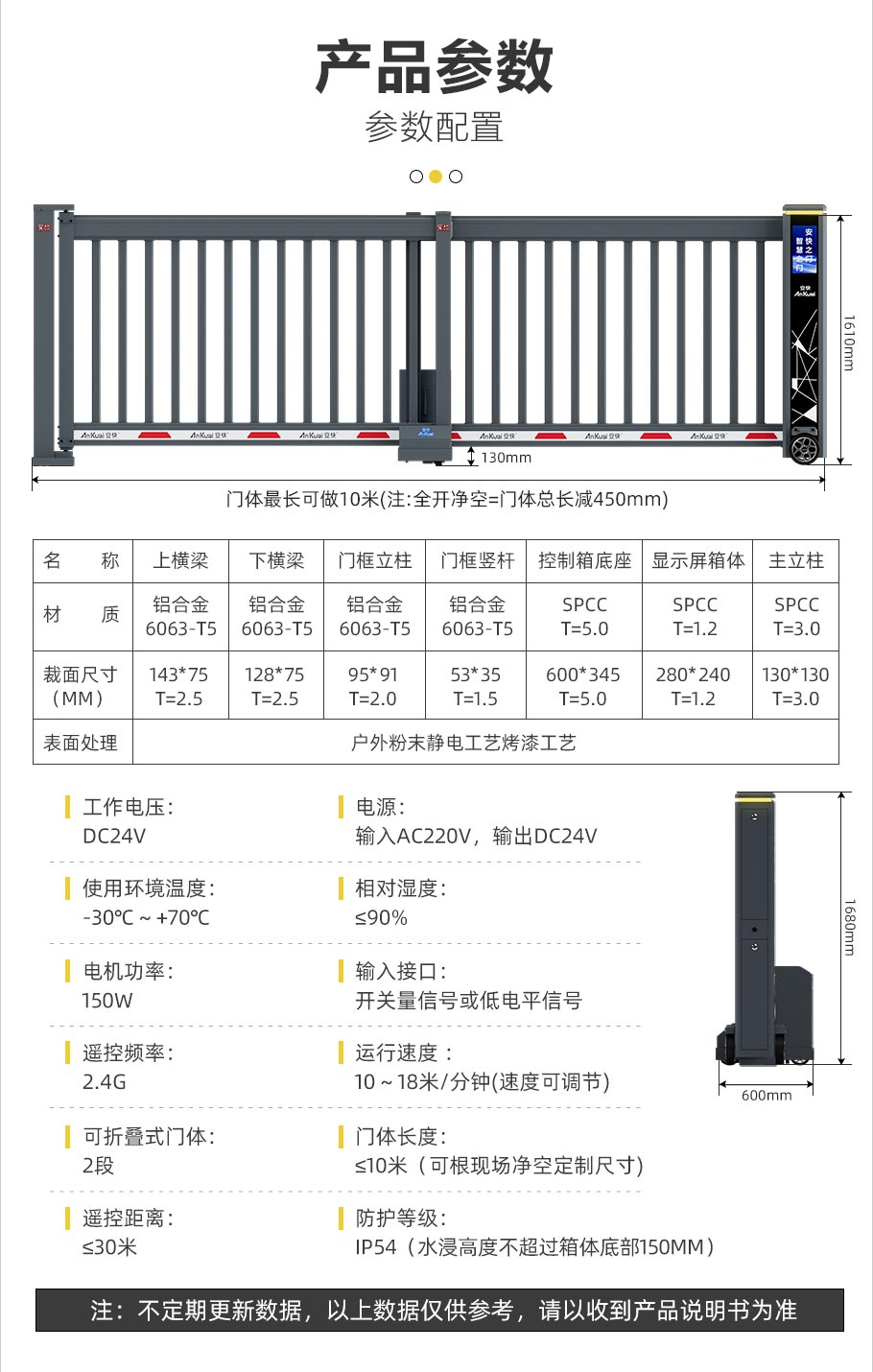 T902段滑平開(kāi)門